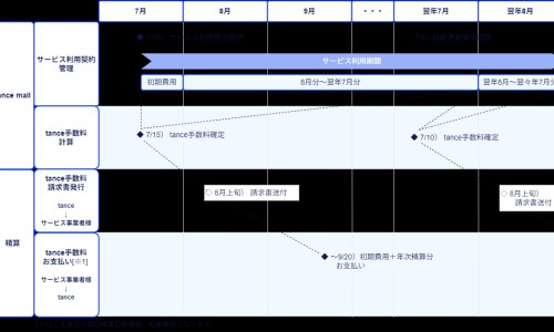 手心脚心出汗-手心脚心为什么老出汗怎么回事网- 手心脚心出汗知识,分享手心脚心发红怎么回事